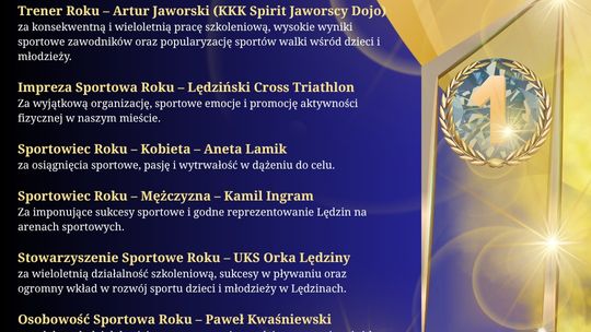 Sportowe osobowości 2025 w Lędzinach Sportowe osobowości 2025 w Lędzinach