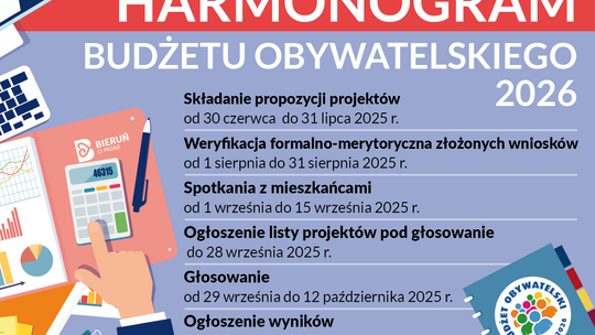 W Bieruniu rusza jubileuszowy, 10. Budżet Obywatelski W Bieruniu rusza jubileuszowy, 10. Budżet Obywatelski