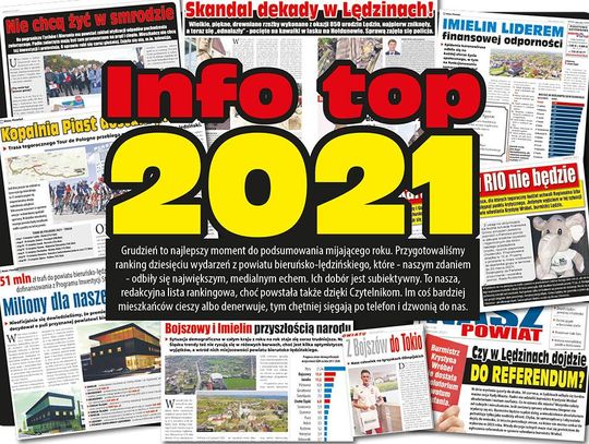 Info top 2021