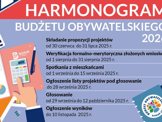 W Bieruniu rusza jubileuszowy, 10.  Budżet Obywatelski