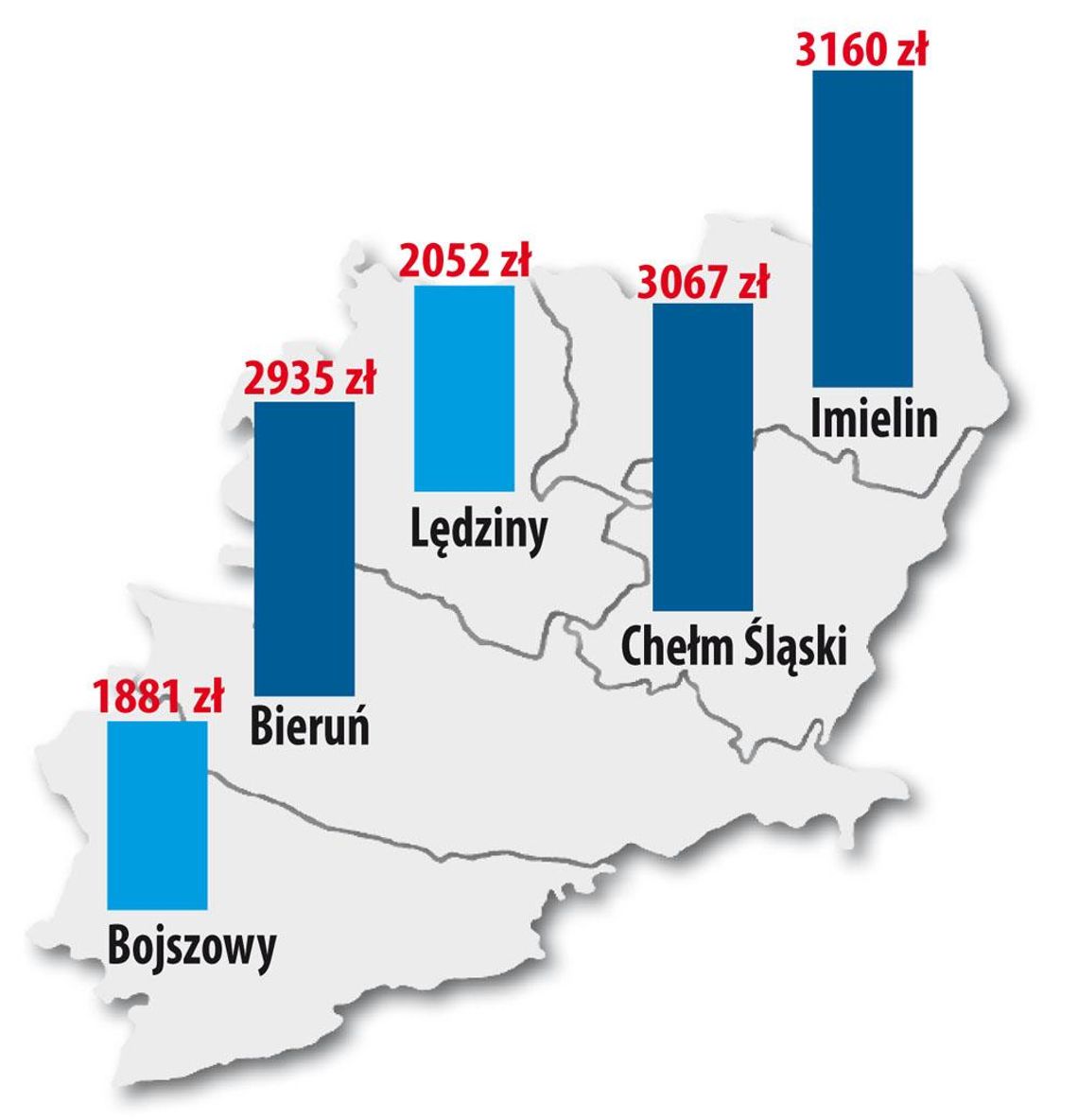 Gminy dwóch prędkości?