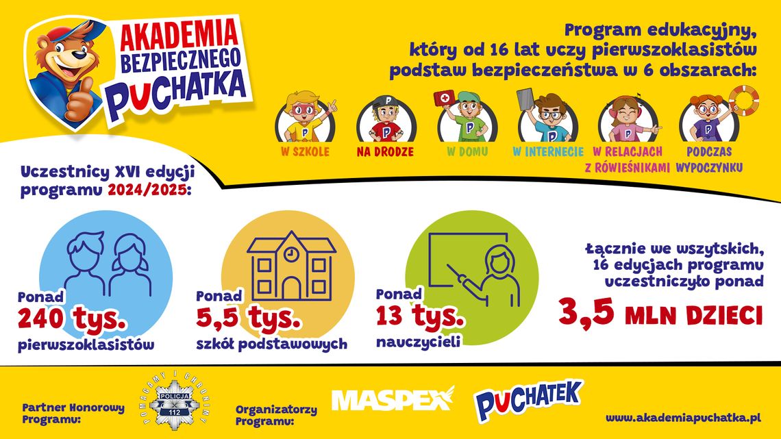 Jak mówić, by wspierać?