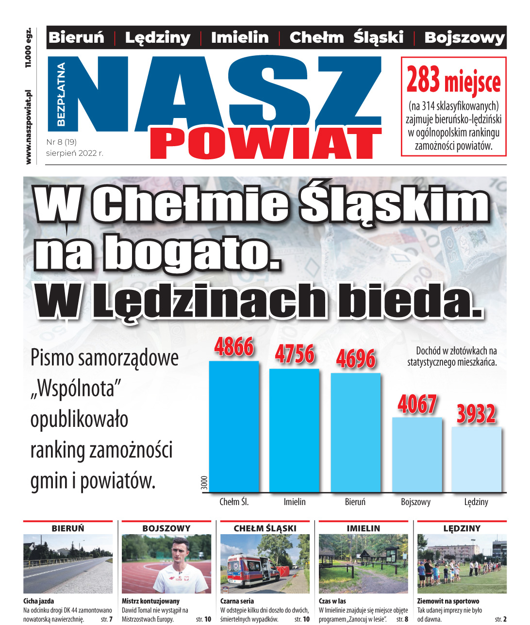 E-wydanie "Nasz Powiat" - sierpień 2022