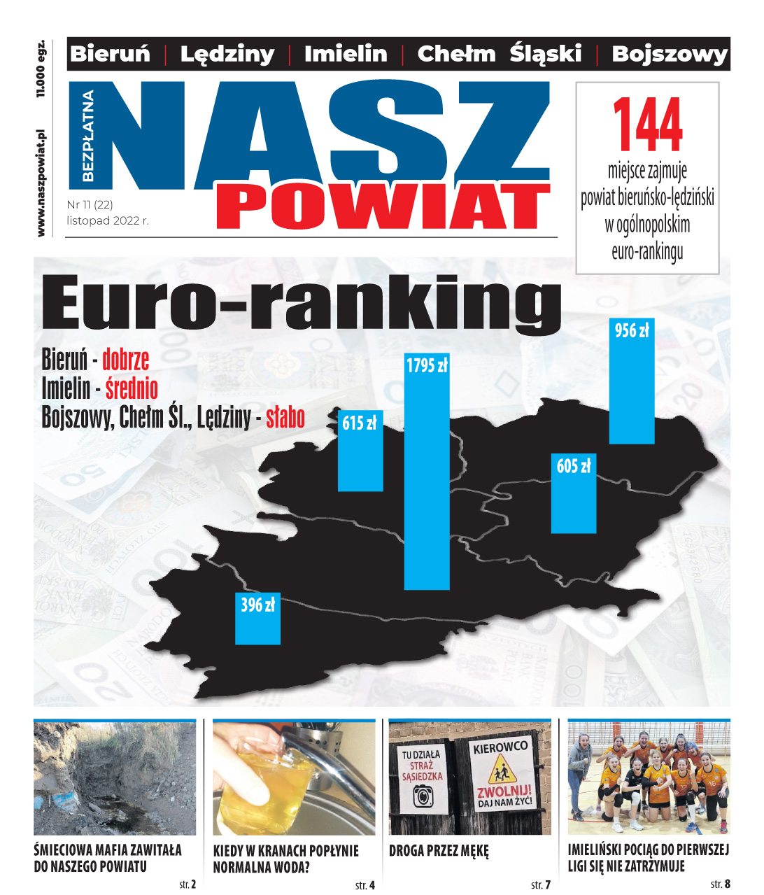 E-wydanie "Nasz Powiat" - listopad 2022